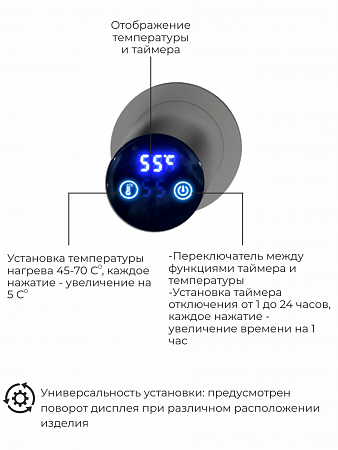 Рондо П2 350х760 электро Полотенцесушитель TERMINUS Оружейная сталь Дзержинск - фото 5